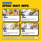 How to use Shinezy Kitchen Cleaner: shake, spray, wait 30 to 60 seconds, wipe