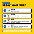 How to use Shinezy Kitchen Cleaner: shake, spray, wait 30 to 60 seconds, wipe