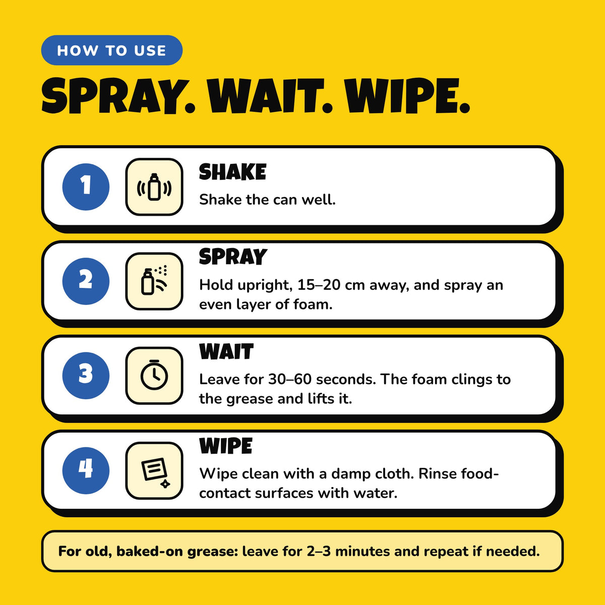 How to use Shinezy Kitchen Cleaner: shake, spray, wait 30 to 60 seconds, wipe