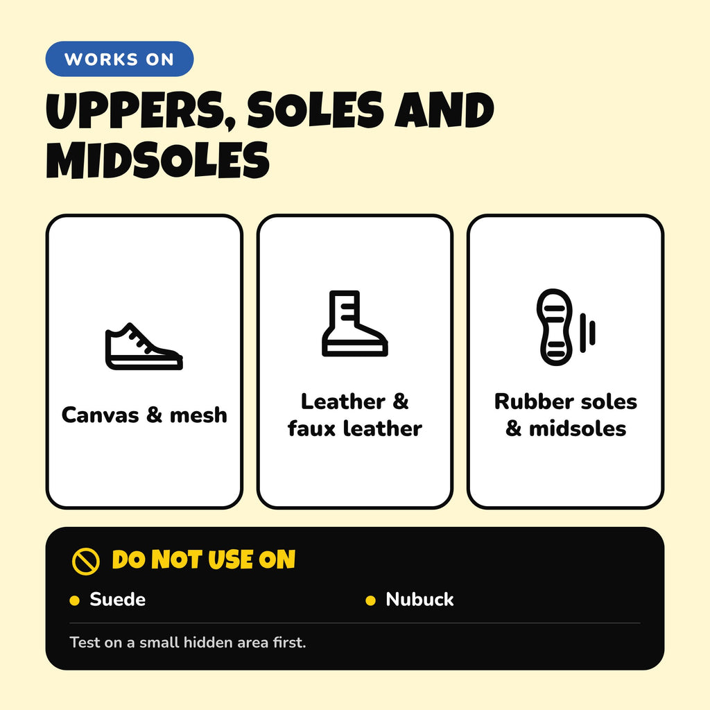Shoe materials Shinezy Shoe Cleaner works on, and where not to use it